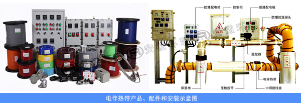 電伴熱帶產(chǎn)品、配件和安裝示意圖